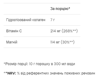 Пептиди колагену VPLab (Collagen Peptides) 300 г