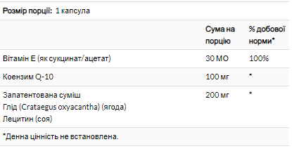 Коензим Q10 Solaray (CoQ-10 Pure) 30 мг 60 капсул