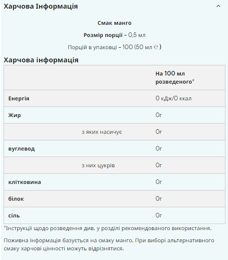 Підсолоджувач Flavdrops Myprotein 50 мл