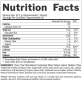 Десертний ізолят преміальної якості Nutrex Research, IsoFit® Protein1050 г