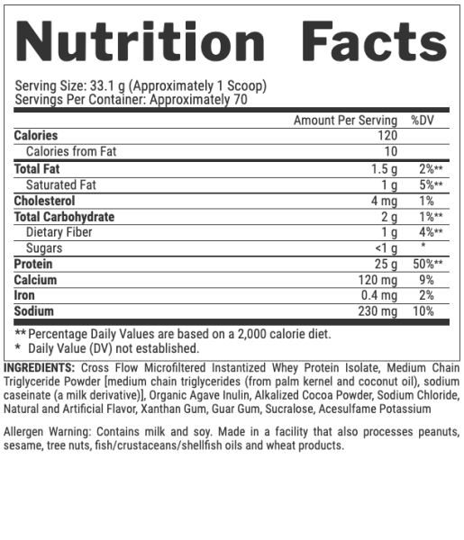 Десертний ізолят преміальної якості Nutrex Research, IsoFit® Protein1050 г