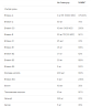Витамины и минералы VPLab (Daily 1 Multivitamin) 100 капсул