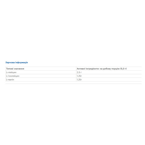 Амінокислоти Myprotein BCAA Branched Chain Amino Acids 150 г без смаку