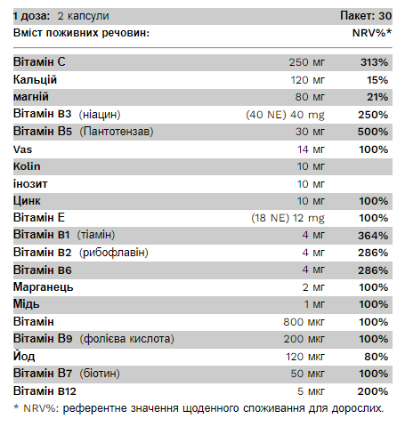 Вітаміни та мінерали Pure Gold (Daily Vitamin) 60 капсул