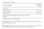 Коэнзим Q-10 Puritan's Pride CO Q10 200 мг (Q-SORB), 60 гелевых капсул