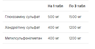 Глюкозамин Хондроитин с MSM VPLab (Glucosamine Chondroitin MSM) 90 таблеток
