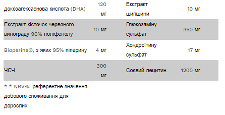Мультикомплекс (Multi Complex) 30 порций (7 капсул)