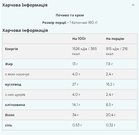 Батончик Layered Bar Myprotein 12x60г