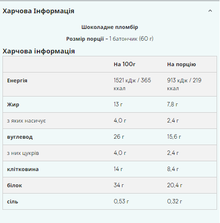 Батончик Layered Bar Myprotein 12x60г