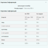 Батончик Layered Bar Myprotein 12x60г