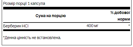 Берберин Swanson (Berberine) 400 мг 60 капсул