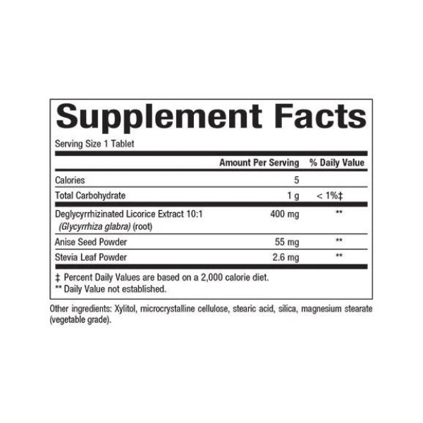 Солодка Natural Factors (Licorise Root) 90 жевательных таблеток