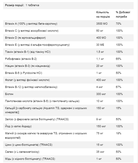 Мультивитамины Now Foods (Daily Vits)