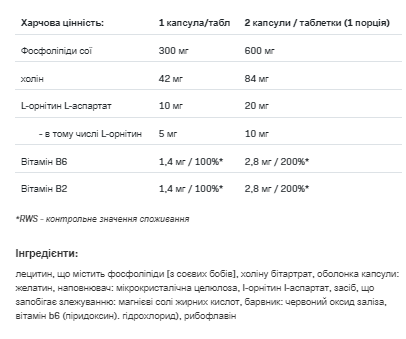 Лівсупорт Allnutrition (Livsupport) 60 капсул