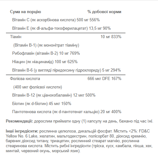 Стресс формула Puritans Pride Stress Formula 60 капсул
