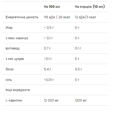 Концентрований L-карнітин - 500 мл VPLab