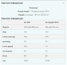 Повільнозасвоюваний казеїн Myprotein 1000г (Slow-Release Casein)
