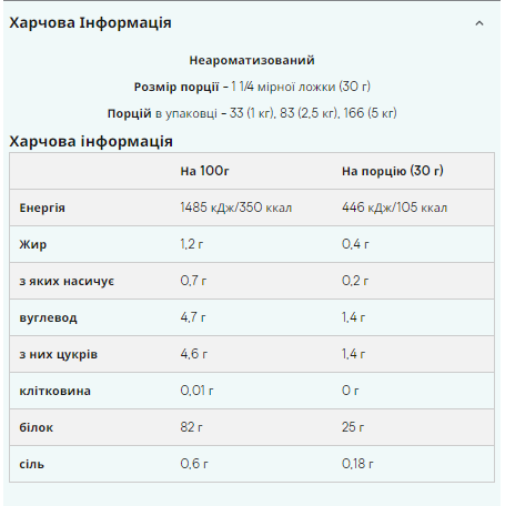 Повільнозасвоюваний казеїн Myprotein 1000г (Slow-Release Casein)