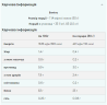 Повільнозасвоюваний казеїн Myprotein 1000г (Slow-Release Casein)