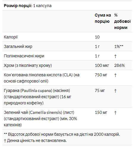 Конъюгированная линолевая кислота Now Foods (CLA Extreme) 750 мг 90 капсул