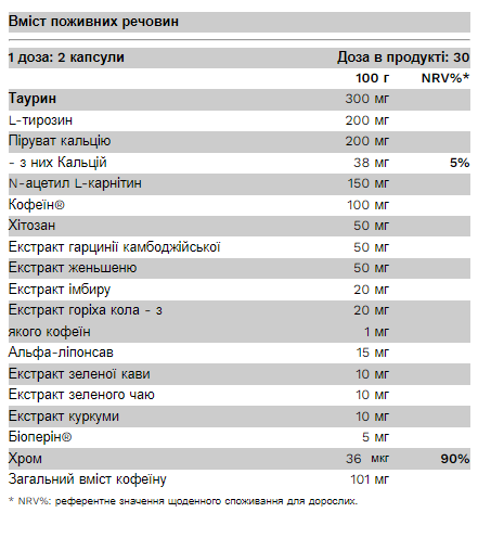 Жироспалювач Pure Gold (Summer body) 60 капсул
