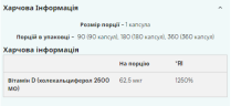 Витамин Д3 Myprotein (Vitamin D3) 180 капсул