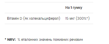 Витамин Д3 UltraVit's VPLab (Vitamin D3) 60 жевательных конфет со вкусом персика