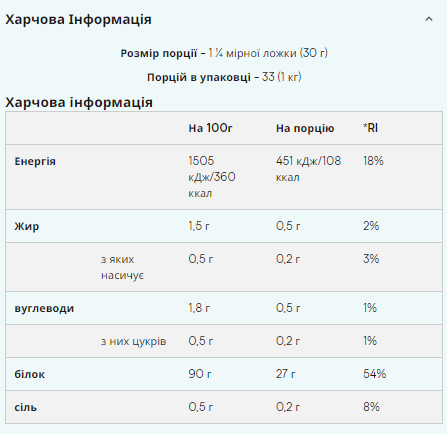 Соєвий протеїн ізолят Myprotein 1000г (Soy Protein Isolate)