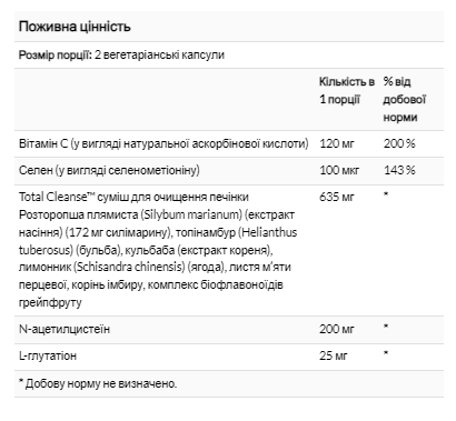 Чистка печени - Синхровитал 4 аналог Solaray (Total Cleanse Liver) 60 капсул