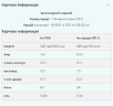 Соєвий протеїн ізолят Myprotein 2500г (Soy Protein Isolate)