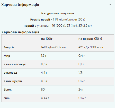 Соєвий протеїн ізолят Myprotein 2500г (Soy Protein Isolate)