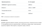 Рибний Колаген Alldeynn Collarose Allnutrition 300 г