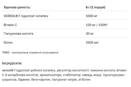 Рибний Колаген Alldeynn Collarose Allnutrition 300 г