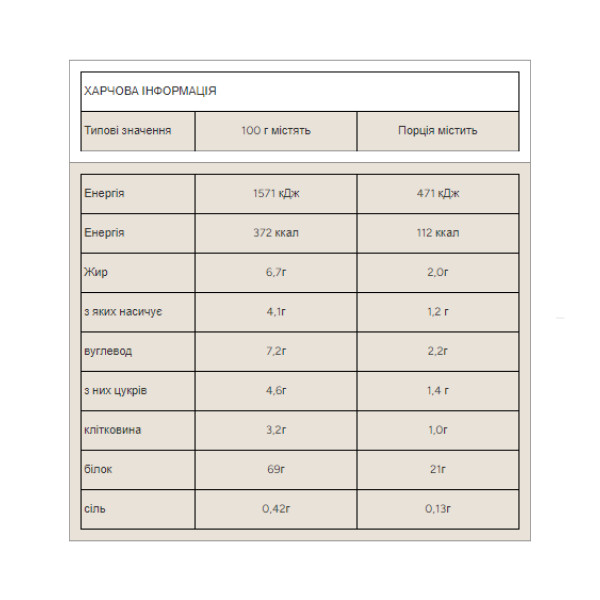 Сывороточный протеин Impact Whey Protein Myprotein 1000 г