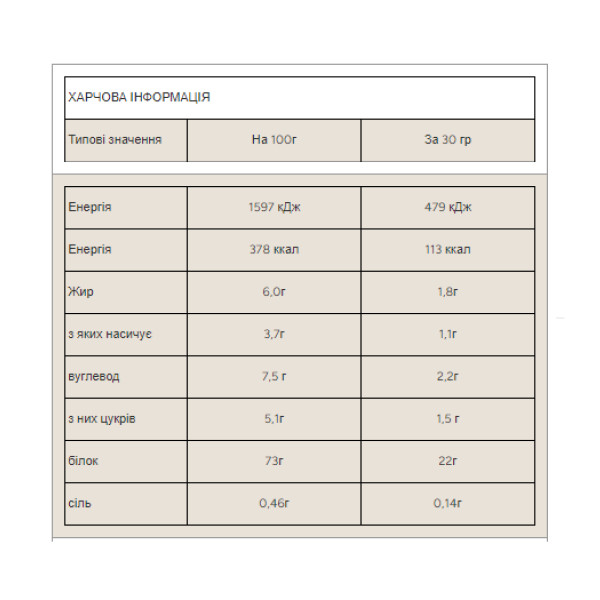 Сывороточный протеин Impact Whey Protein Myprotein 1000 г