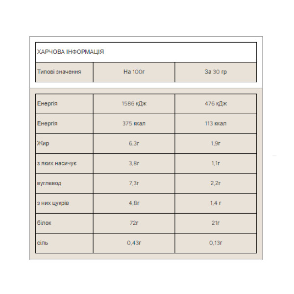 Сывороточный протеин Impact Whey Protein Myprotein 1000 г