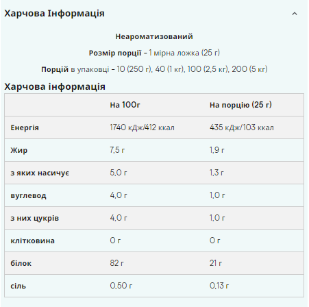 Сывороточный протеин Impact Whey Protein Myprotein 1000 г