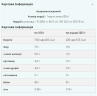 Сывороточный протеин Impact Whey Protein Myprotein 1000 г