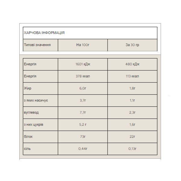 Сывороточный протеин Impact Whey Protein Myprotein 1000 г