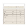 Сывороточный протеин Impact Whey Protein Myprotein 1000 г