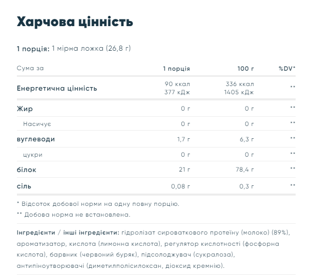 Протеїн Myprotein Clear Whey Isolate 498 г апельсин-манго