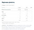 Протеїн Myprotein Clear Whey Isolate 498 г апельсин-манго