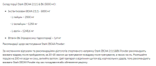 Амінокислоти Stark IBCAA 2-1-1/Vit B6 Stark Pharm 250г