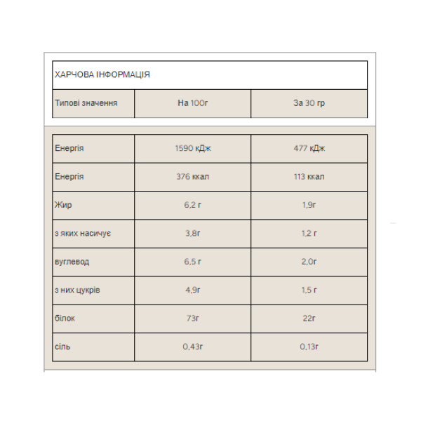 Сироватковий протеїн Impact Whey Protein Myprotein 2500 г