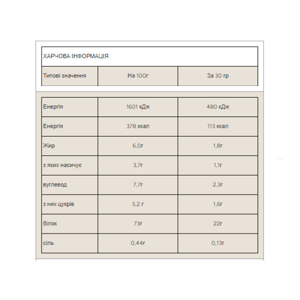 Сироватковий протеїн Impact Whey Protein Myprotein 2500 г