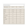 Сироватковий протеїн Impact Whey Protein Myprotein 2500 г