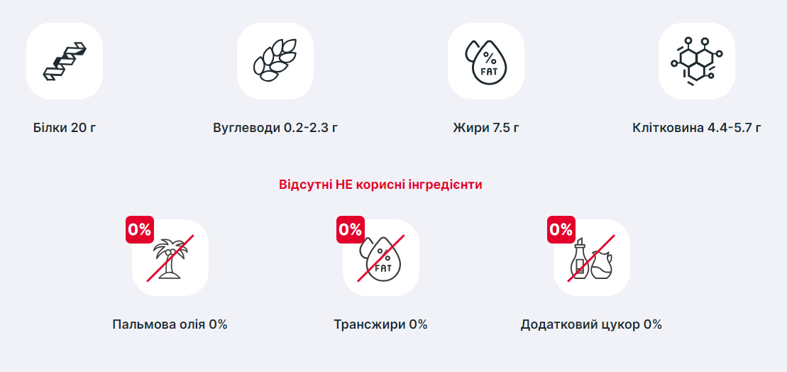 Батончики Lipobar збагачені біоактивним колагеном 50г (поштучно)