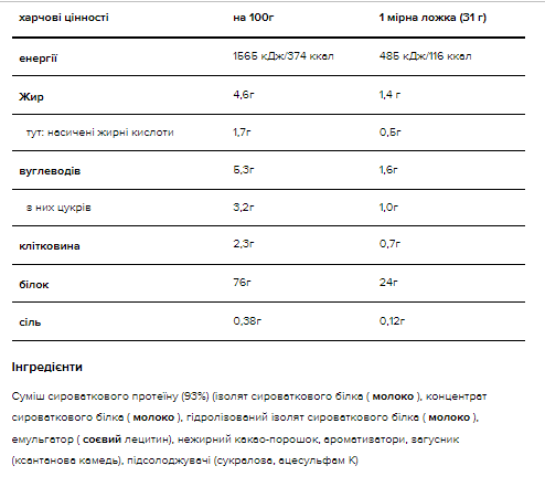 Сироватковий протеїн Whey Gold Standard  Optimum Nutrition 2260 г