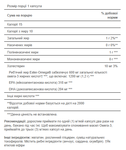 Рыбий жир Омега-3 Puritan's Pride (Omega-3 Fish Oil) 1200 мг 180 капсул