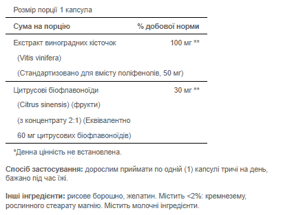Екстракт виноградних кісточок Puritan's Pride (Grapeseed Extract) 100 мг 50 капсул